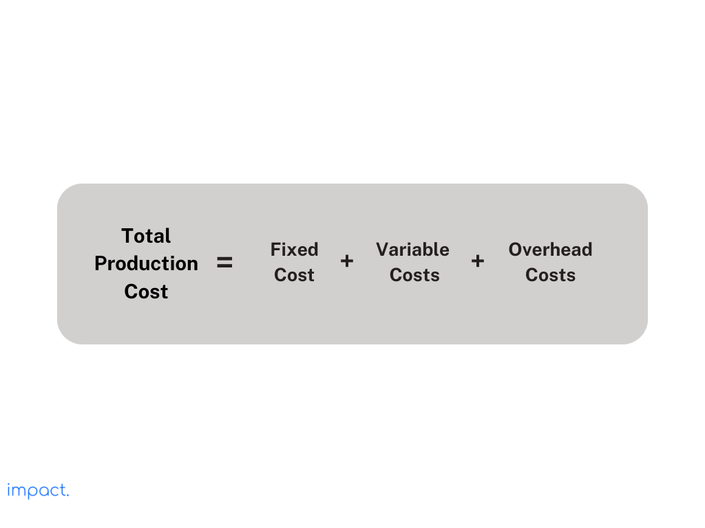 Rumus total biaya produksi
