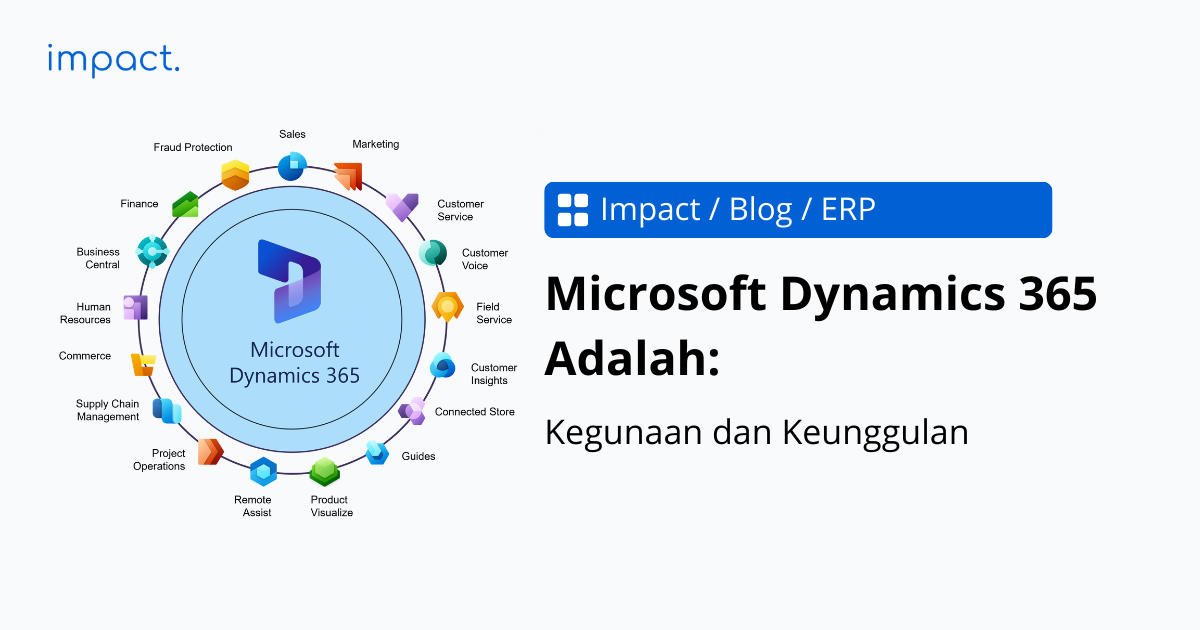 Ketahui Produk & Fitur Microsoft Dynamics 365 untuk Bisnis