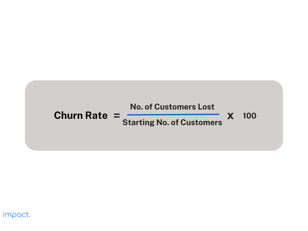 Metrik kepuasan pelanggan: Churn Rate