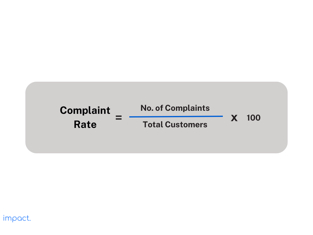 Metrik kepuasan pelanggan: Complaint Rate