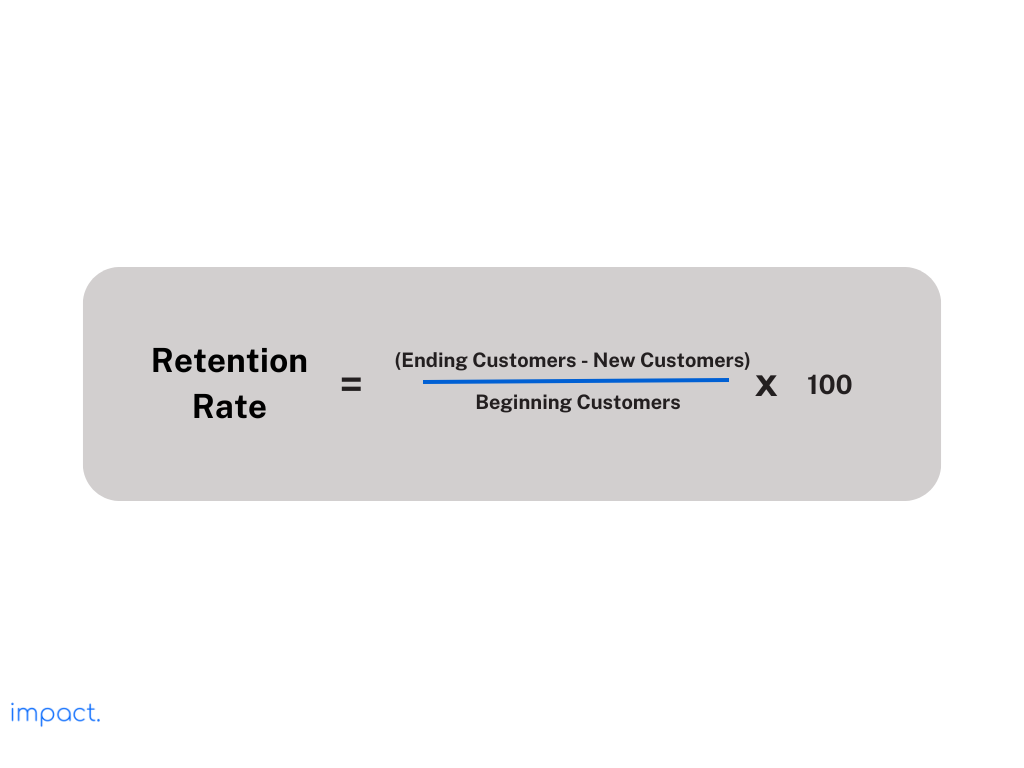 Customer satisfaction metric: Retention Rate