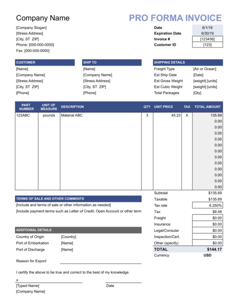 Proforma Invoice: 7 Fungsi, Contoh, Dan Perbedaannya Dengan Invoice Biasa