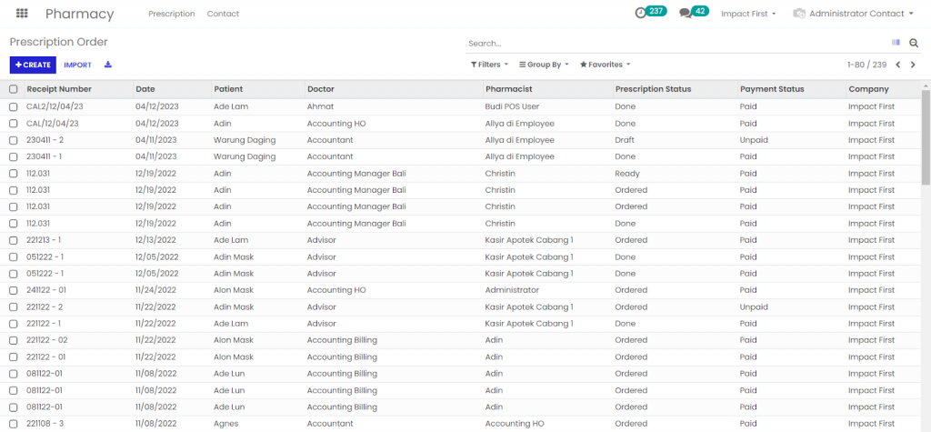 dashboard aplikasi apotek impact