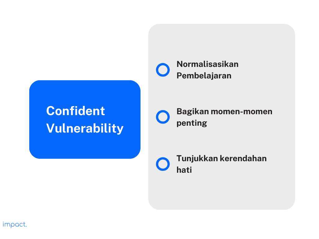 3 Cara untuk Menunjukkan Confident Vulnerability dalam kepemimpinan Anda.