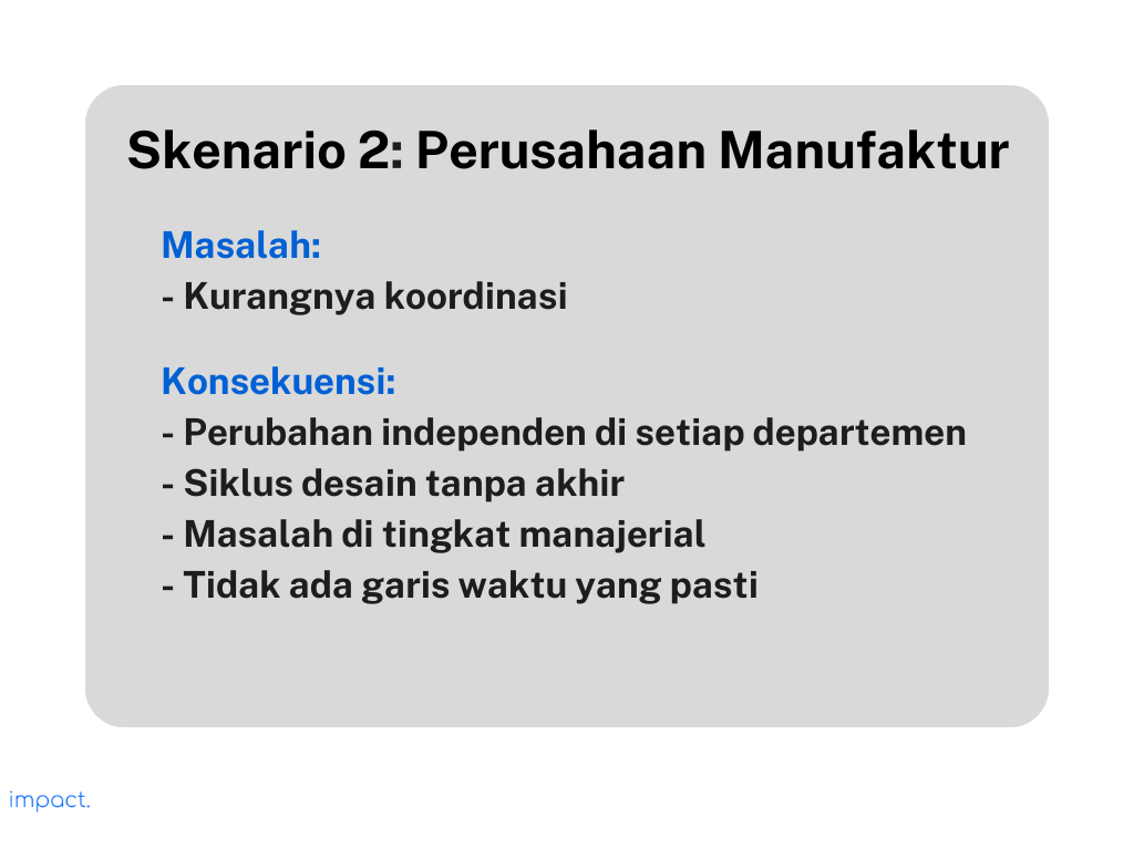 Skenario kurangnya koordinasi.
