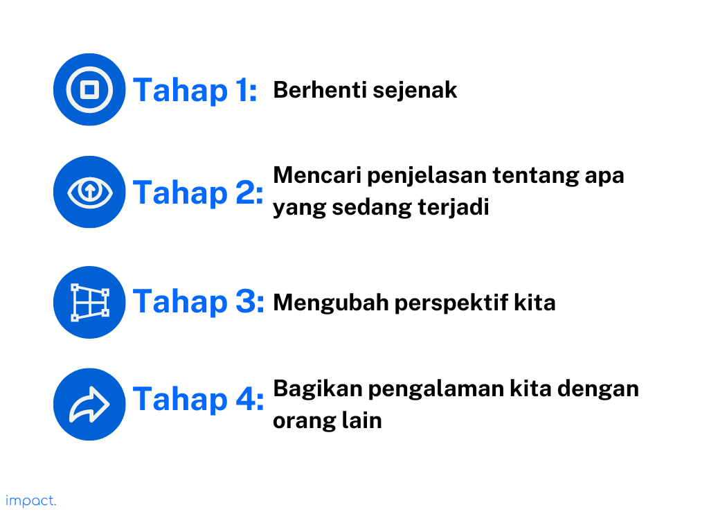 4 Tahap saat kita terkejut akan sesuatu.