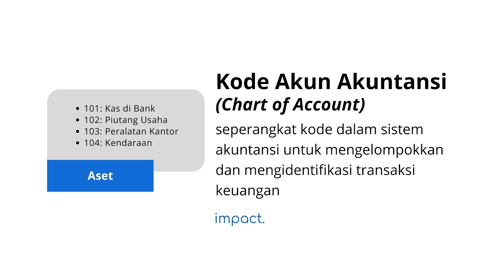 Kode Akun Akuntansi (Chart of Account)