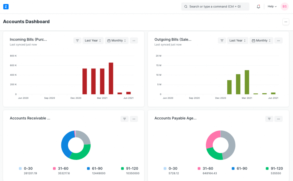 ERP open source: ERPNext