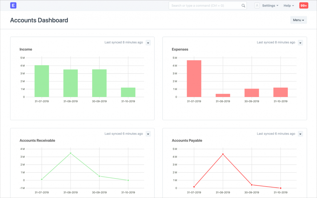 ERP Open source: Tryton