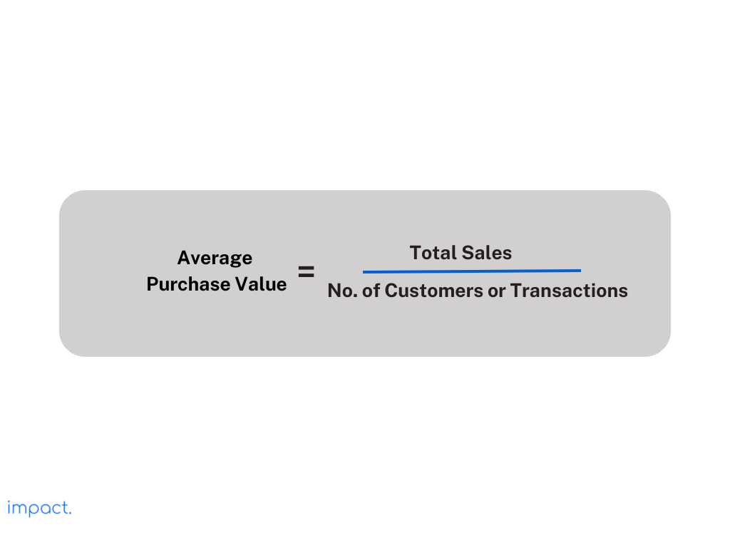 Formula average purchase value