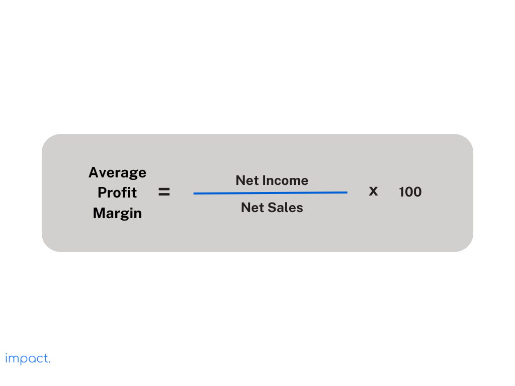 Average profit margin formula.