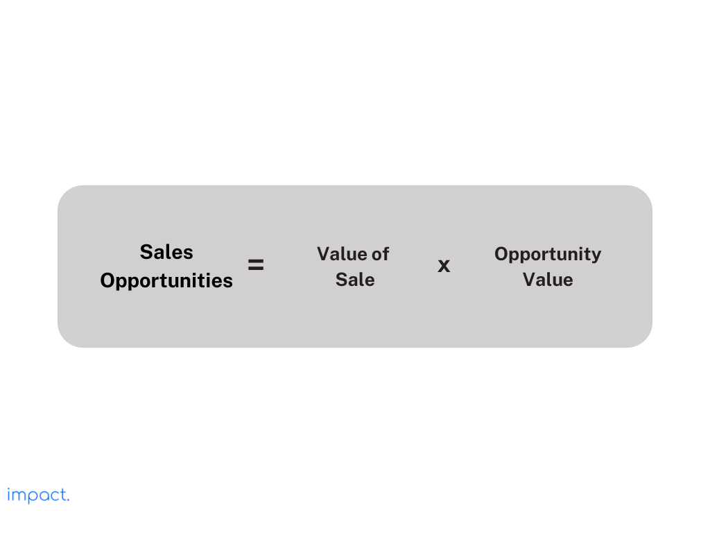 Sales opportunities formula