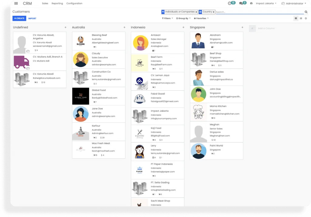 Modul ERP CRM
