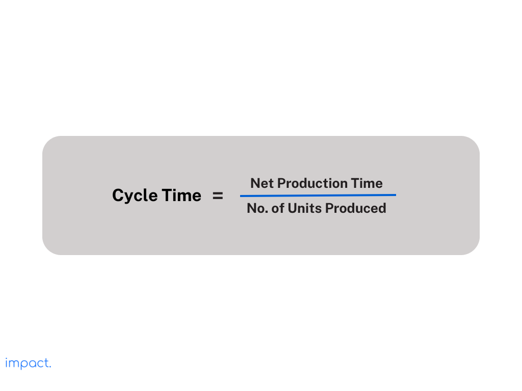 Formula untuk cycle time