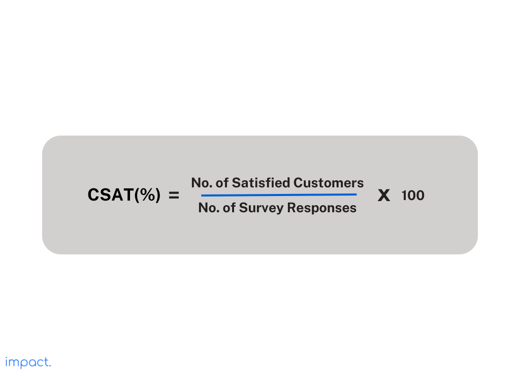 Formula untuk mengetahui persentase CSAT