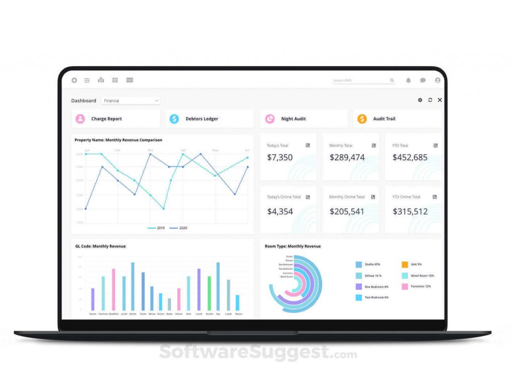 hotel management software rms cloud