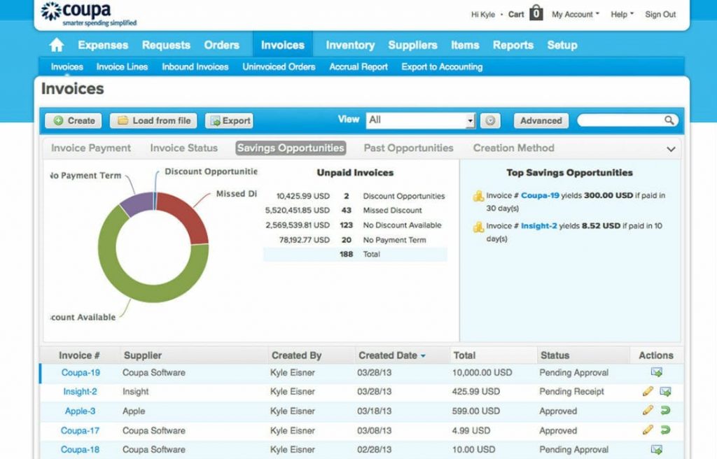 software purchasing coupa