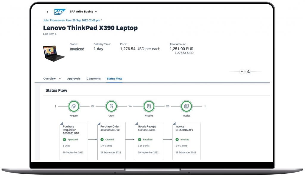 dashboard software purchasing SAP Ariba