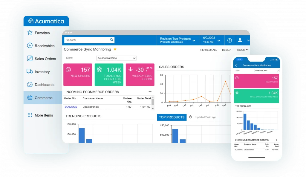 software retail Acumatica